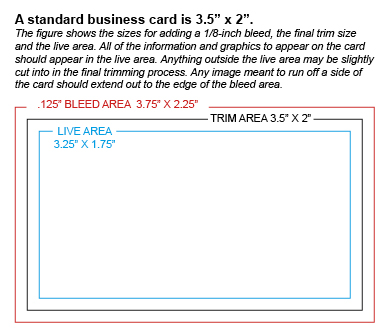 Three Factors When Designing Your Print Job